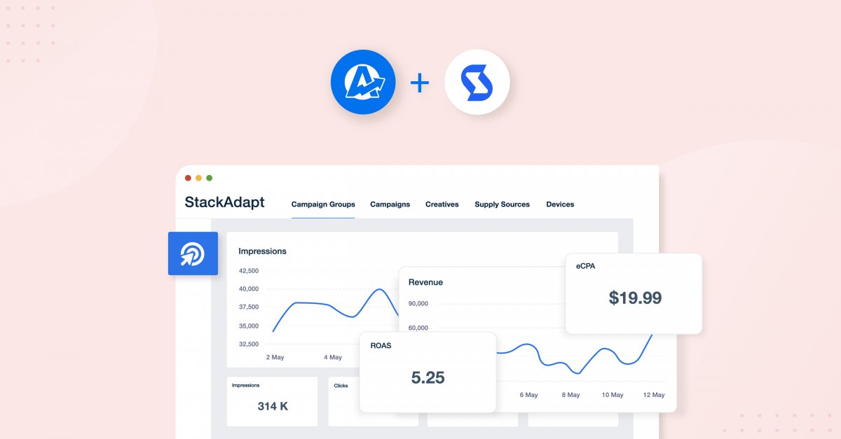StackAdapt Integration in AgencyAnalytics