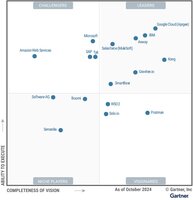 Google Cloud Apigee named a Leader in the 2024 Gartner® Magic Quadrant™ for API Management