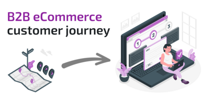 B2B eCommerce customer journey from A to Z: mapping types, main stages and improvement strategies