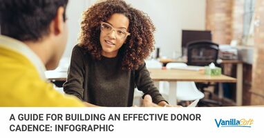 A Guide for Building an Effective Donor Cadence: Infographic