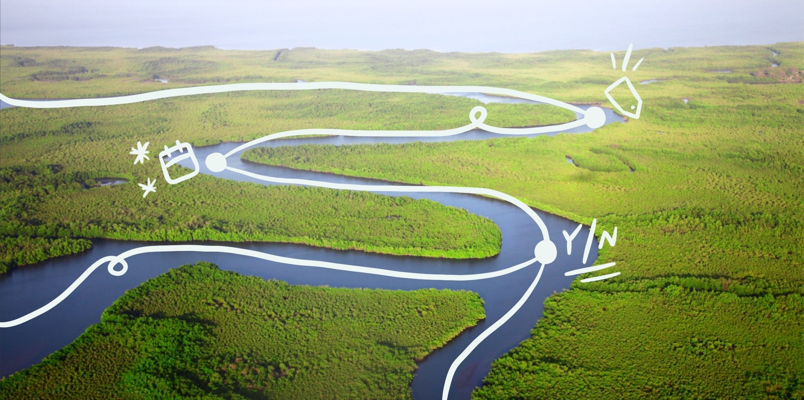 How to build your first email marketing funnel (+ sales email framework)