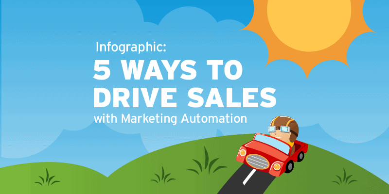 Infographic: 5 Ways to Drive Sales with Marketing Automation