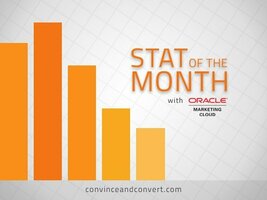 63 Percent of Marketers Say They Have Enough Technology