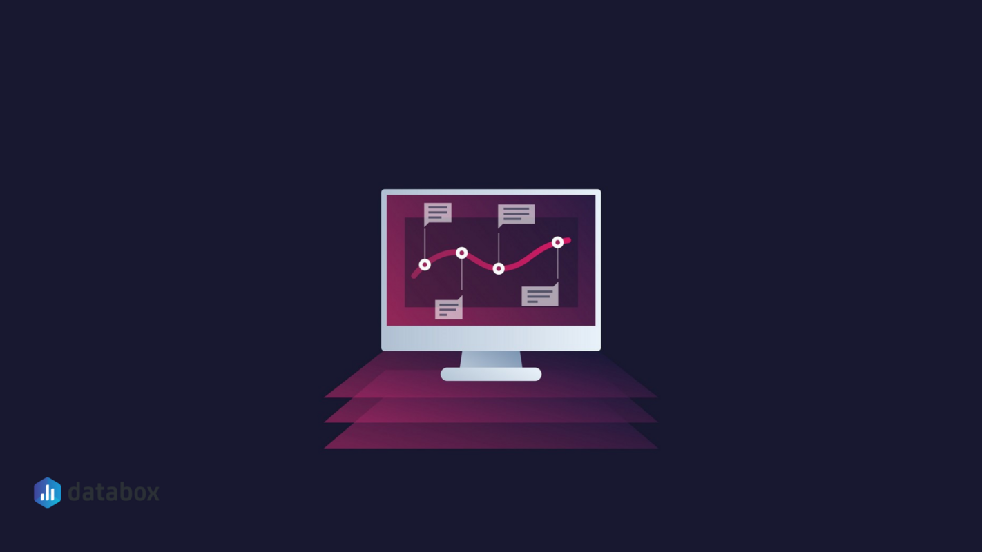 How to Present Qualitative Data in a Business Report? A Step-By-Step Guide | Databox Blog