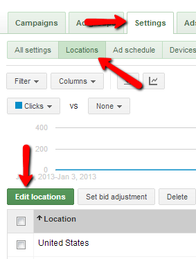 Enhanced Campaigns: What Geographical Targeting With Bid Modifiers Can Do For You