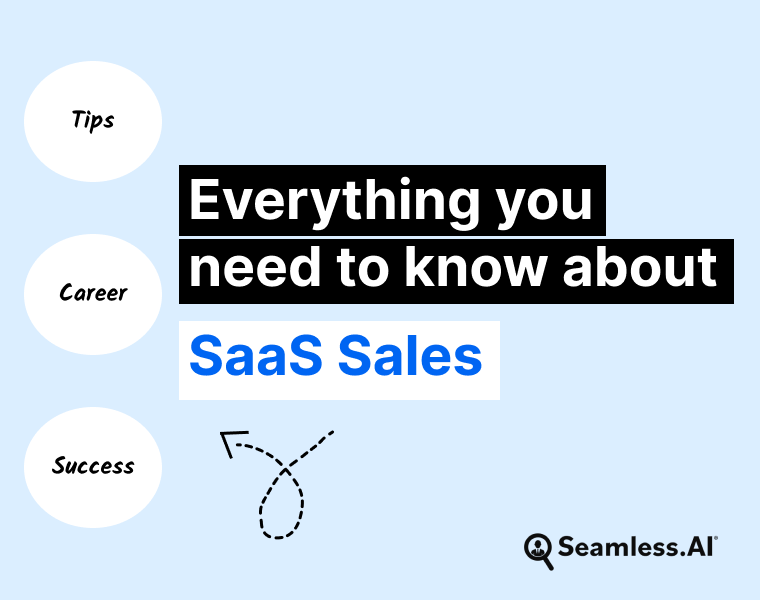 What is SaaS Sales - Learn Sales for Software as a Service