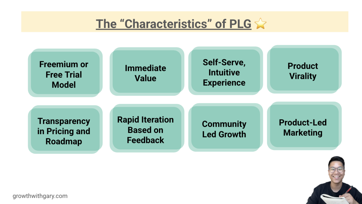 Product Led Growth Examples 2025: Six AI Startups Leading the Way