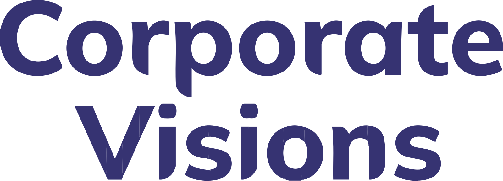 Corporate Visions: From Intent to Impact - A 6sense Success Story