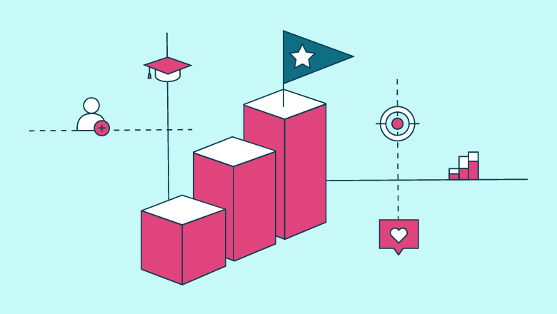 5 skills you need to get promoted in 2020