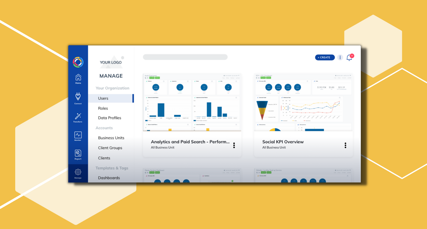 Omnichannel Reporting: How to Aggregate, Analyze, and Report from Multiple Sales Channels in One Place