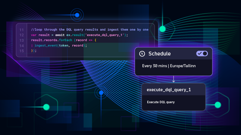 Generate security events from Dynatrace Security Investigator via OpenPipeline