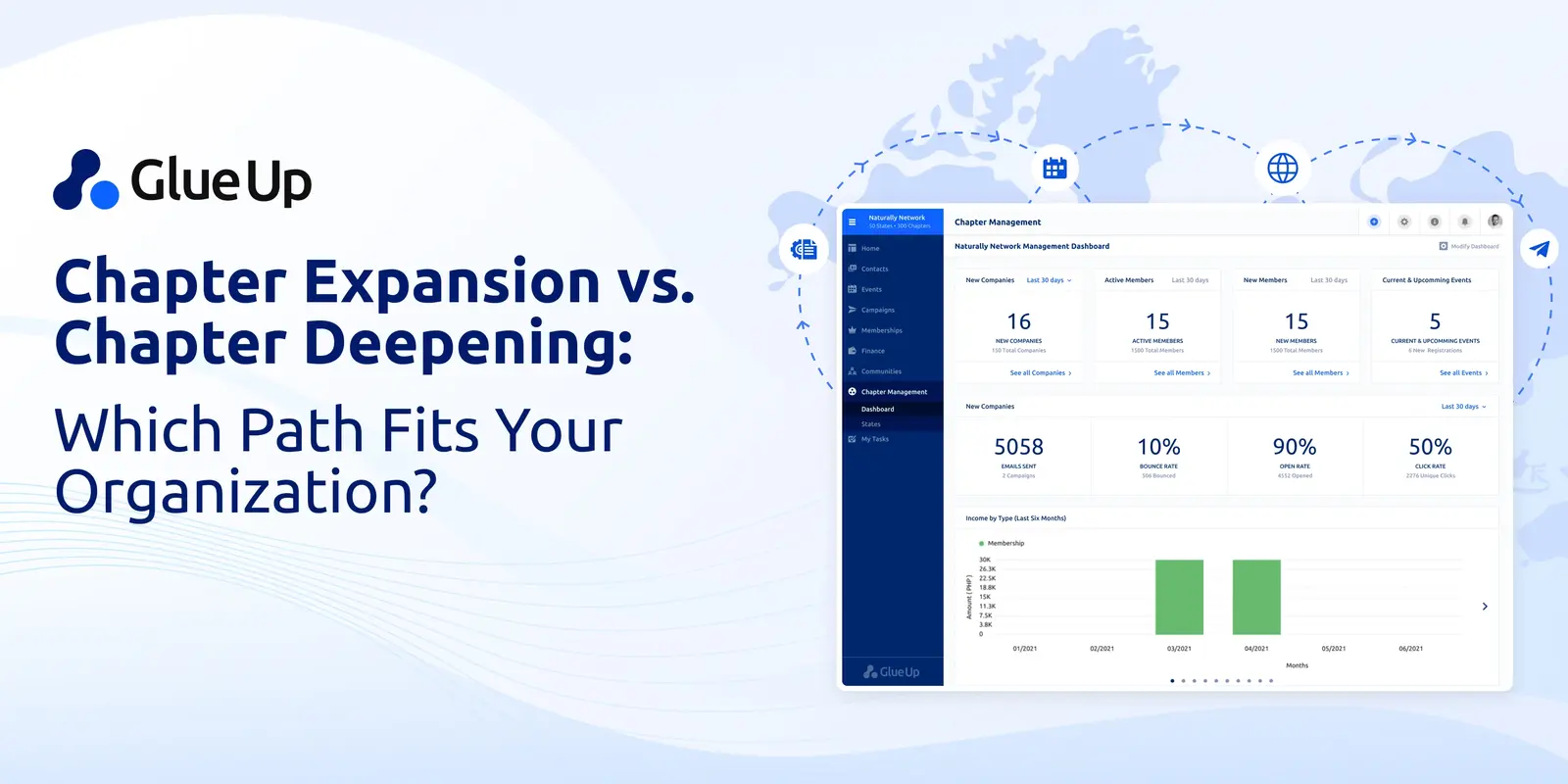 Chapter Expansion vs Chapter Deepening