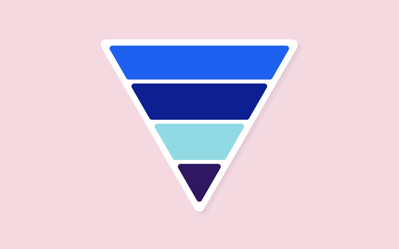 How to Build and Think About Your Product Funnel