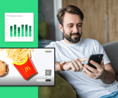 Cross-Screen Measurement For CMOs: Do You Know Your Ad Performance On Every Channel?