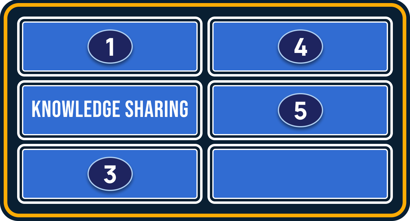 5 Reasons Why You Should Use a URL Shortener