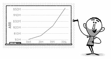 Vanity metrics, the future, and 100,000 thank you's | Inside Intercom