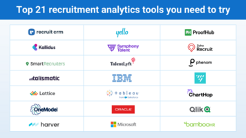 20+ recruitment analytics tools you need to start using ASAP [+ must-have features]