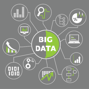 Five Areas Where B2B Marketers Can Leverage Big Data