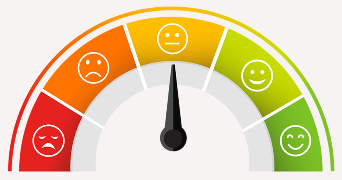 What is NPS? Definition, Techniques, Tools and Tips from Experts