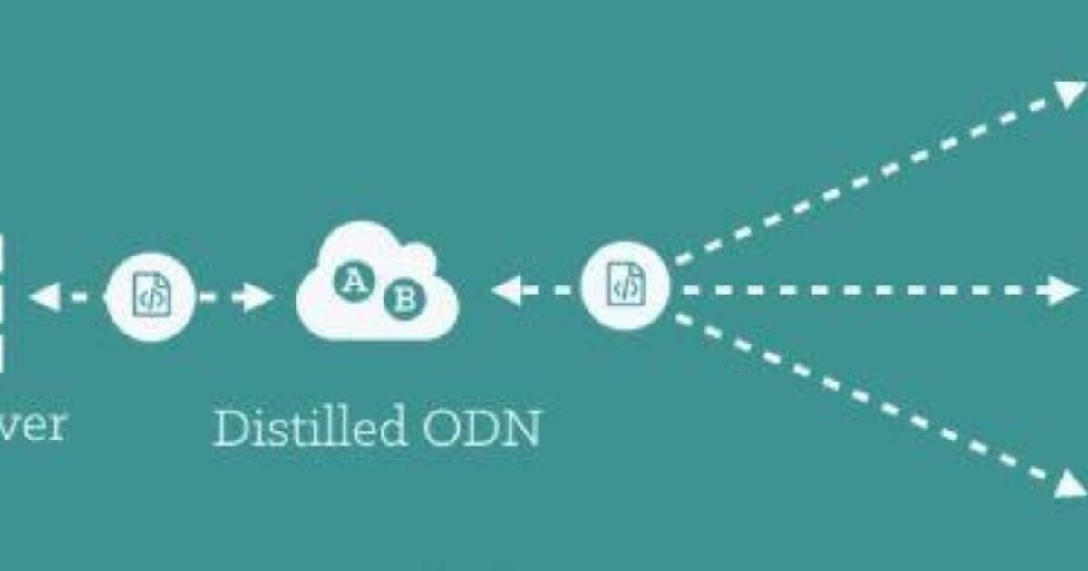 SEO AB Testing: SEO Split-Testing