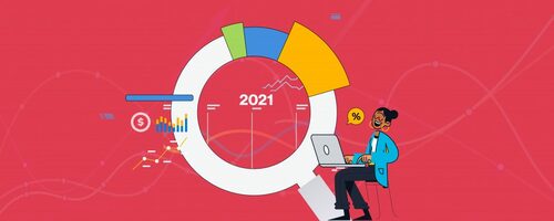 ITSM 2021: A year in review - Freshservice Thoughts