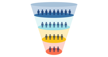 The modern e-commerce funnel: Strategies for conversion