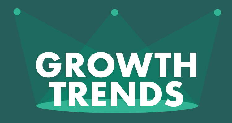 7 B2B GROWTH TRENDS YOU NEED TO KNOW IN 2023 (AND BEYOND)