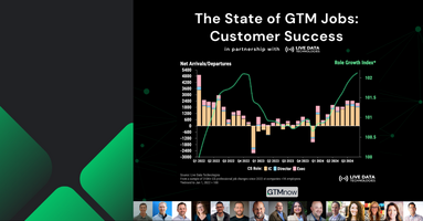 The State of GTM Jobs: Customer Success