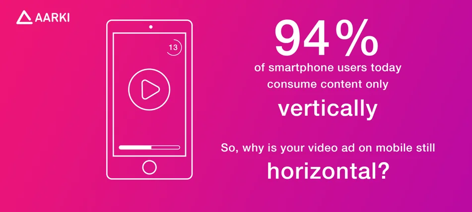 Vertical Content: What It Is and How to Implement It