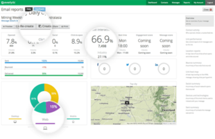 Industry Benchmarks for Email Marketing