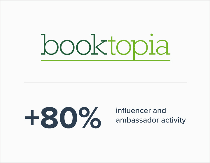 Booktopia x impact.com Case Study 