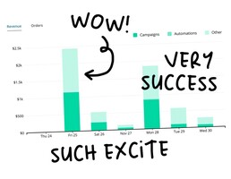  Black Friday and Cyber Monday Are Here 