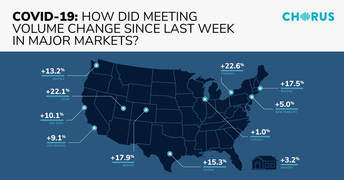 The Daily Briefing: May 1, 2020