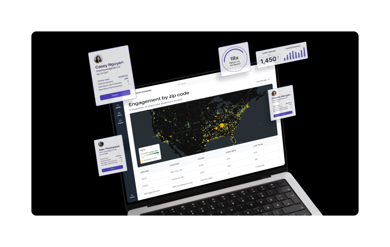 How to Build a Scalable Customer Acquisition Strategy Using Data