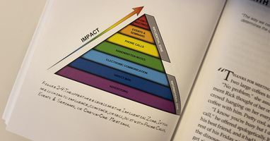 How Steve Got a 25% Lift in Appointments Set with Video Instead of Phone Calls