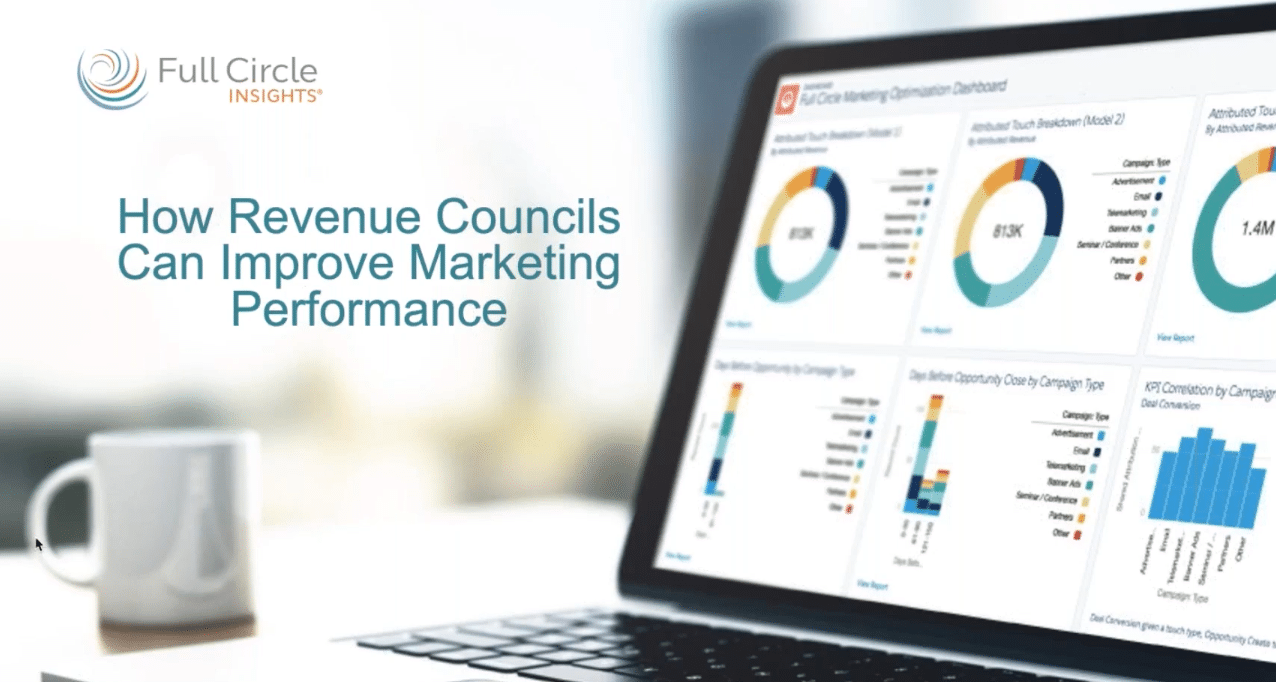 How Revenue Councils Can Improve Marketing Performance