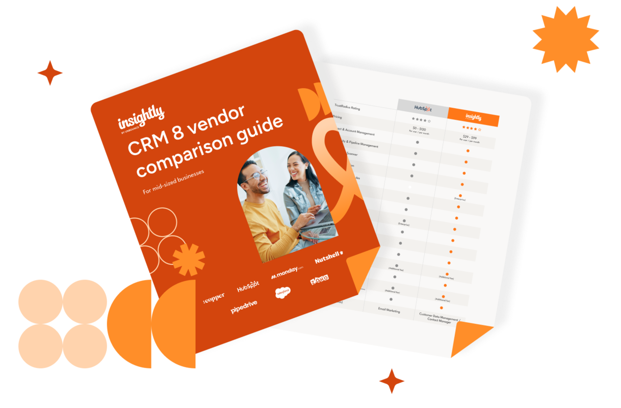 The CRM resource for mid-sized companies