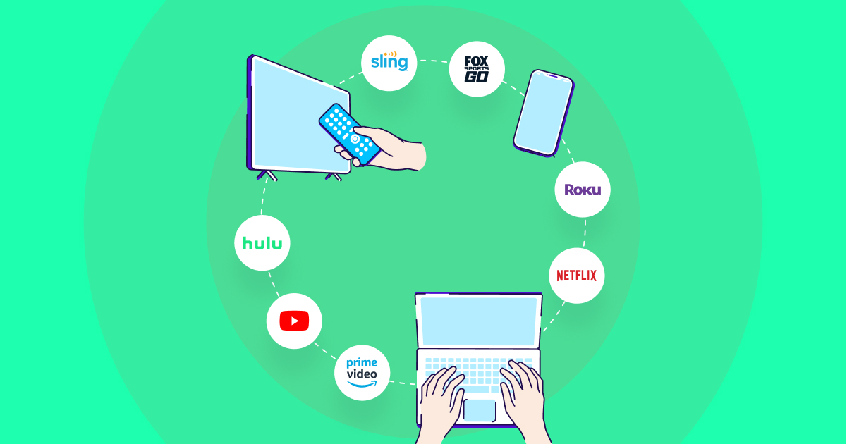 OTT media buying and test strategies