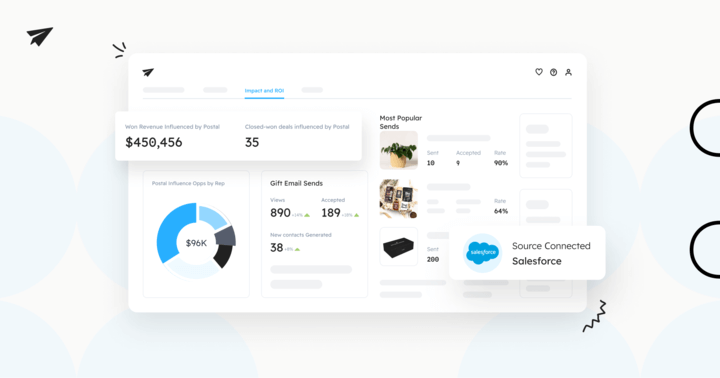 Personalized Direct Mail: What It Is and Its Importance