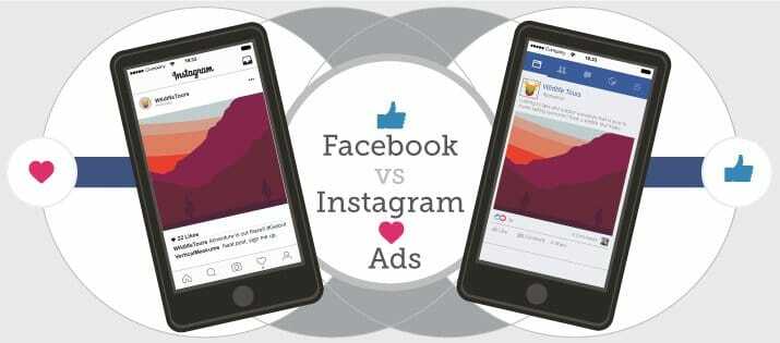 Facebook ads or Instagram ads. What is better for eCommerce? - PromoRepublic