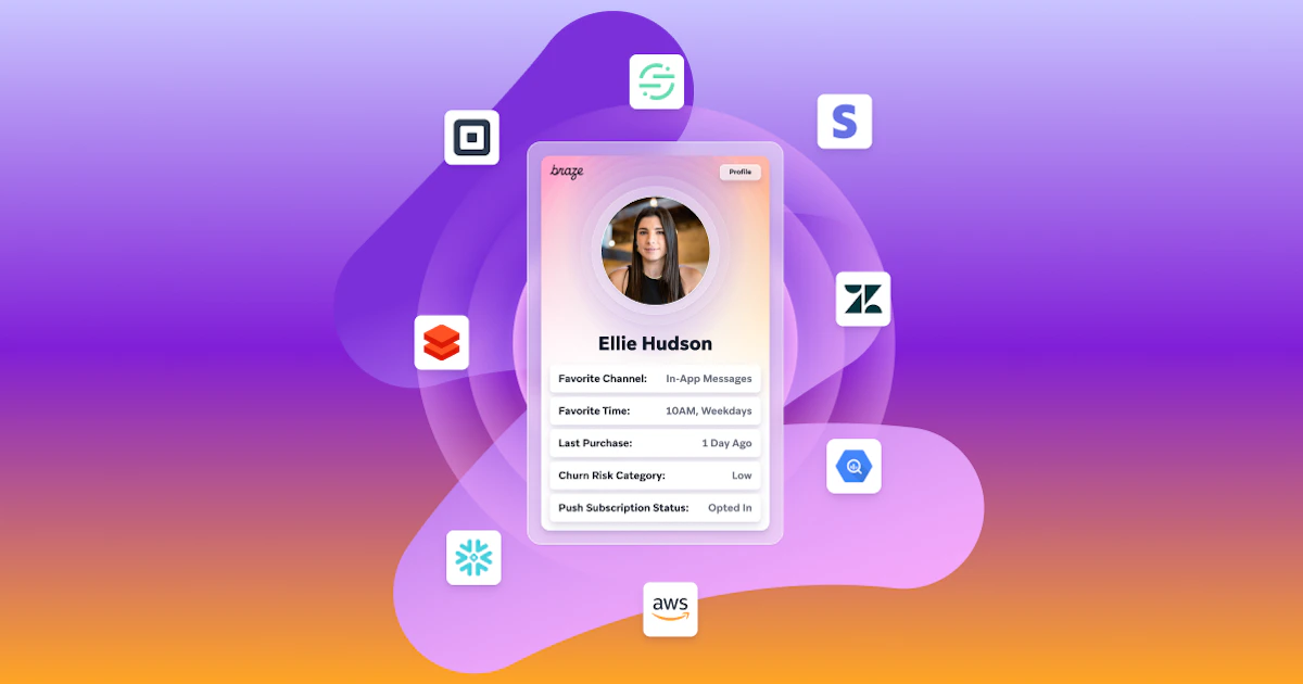 A Complete Guide to Data Automation for Marketers