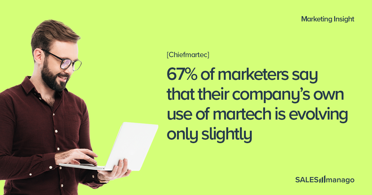 Martech Law – aligning tech stack growth with organization development in 2023  |  Blog SALESmanago – Customer Engagement Platform for impact-hungry eCommerce marketing teams