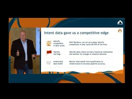 Accelerating demand: Trustwave's approach to transforming its GTM with Intent data, with CMO Craig Rones
