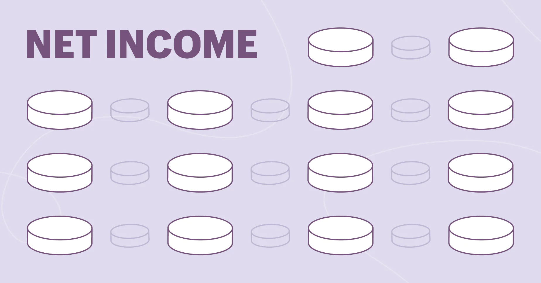 What Is Net Income? Guide to Net Income for Small Businesses