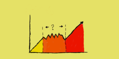 Predictable Revenue: A Quick 15 Minutes Summary of the Book