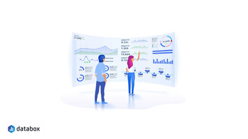 The Ultimate Guide to Report Types in Salesforce: 4 Reports Every Sales Pro Should Use | Databox Blog