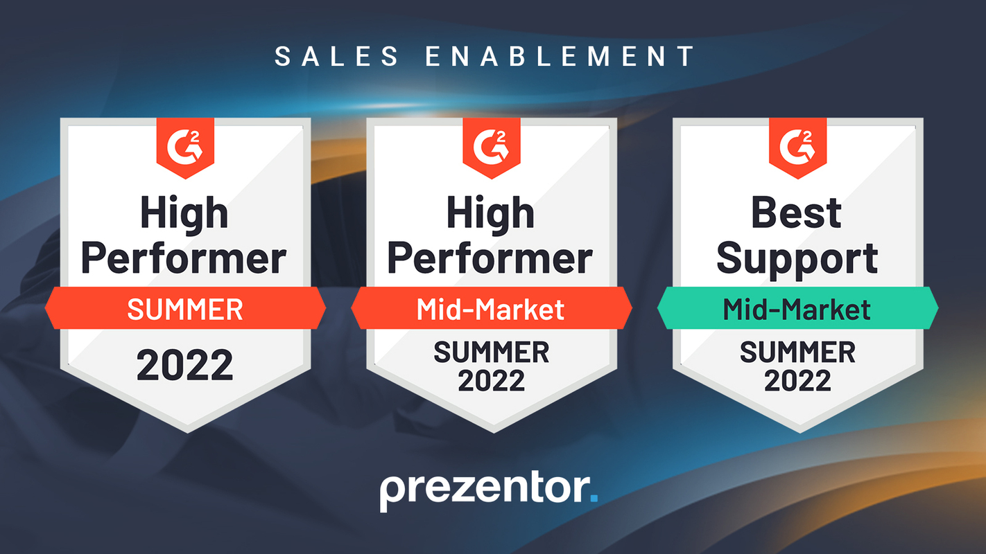 Prezentor awarded High Performer and Best Support badges by G2