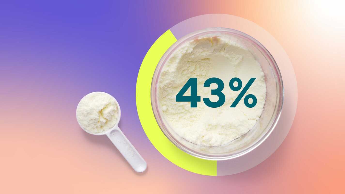 How Product Shortages Affect Retailers' Reputations - Reputation