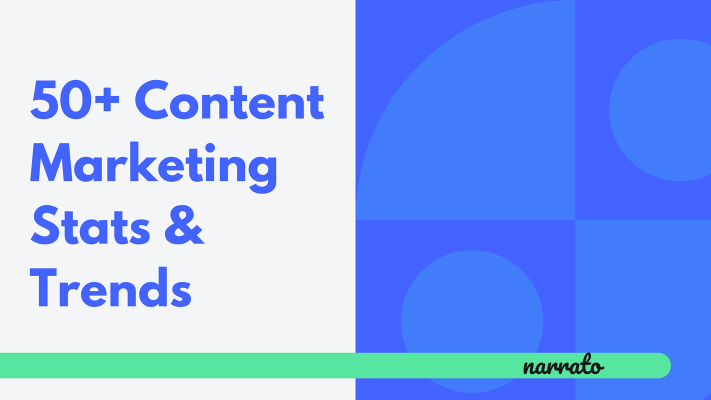 50+ Powerful Content Marketing Statistics and Trends Every Content Marketer Must Know