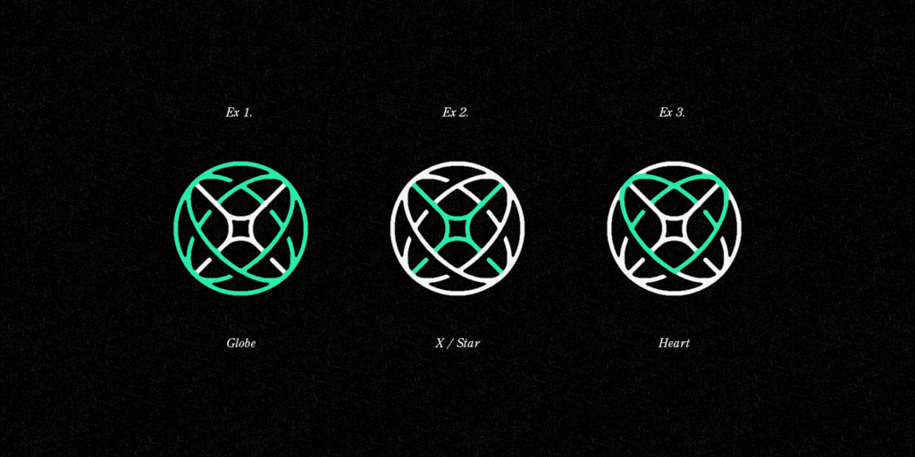 The 6 Components of an Effective Visual Identity Rubric